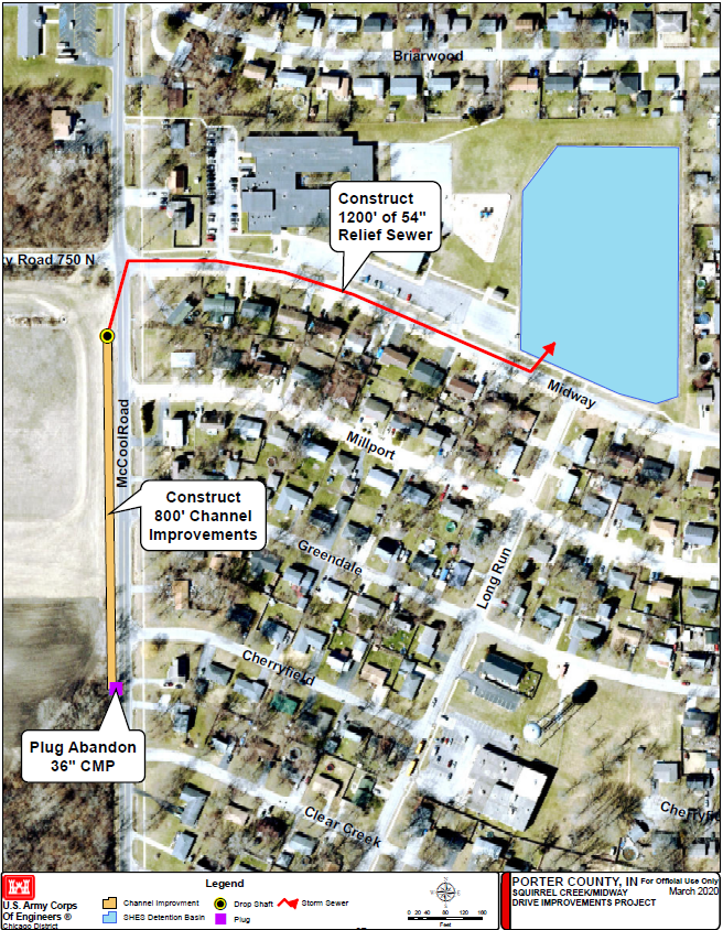 storm water improvement plan